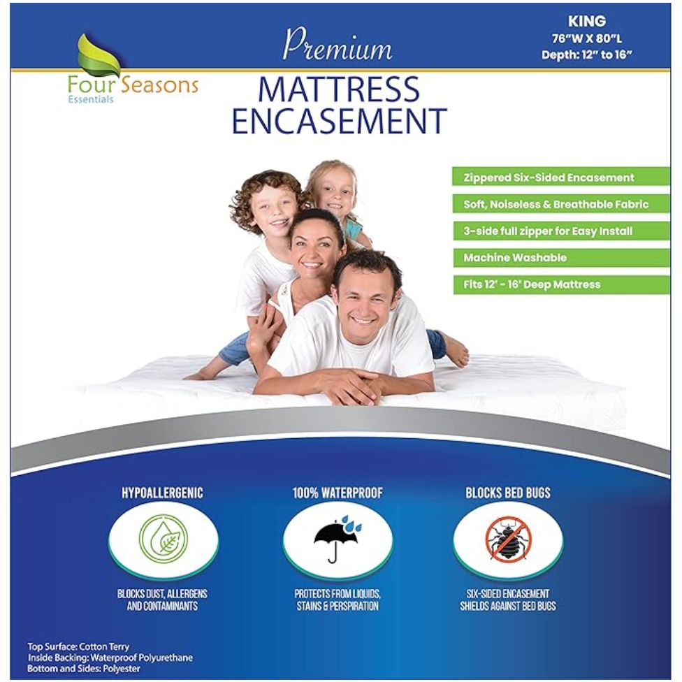 Mattress Protector