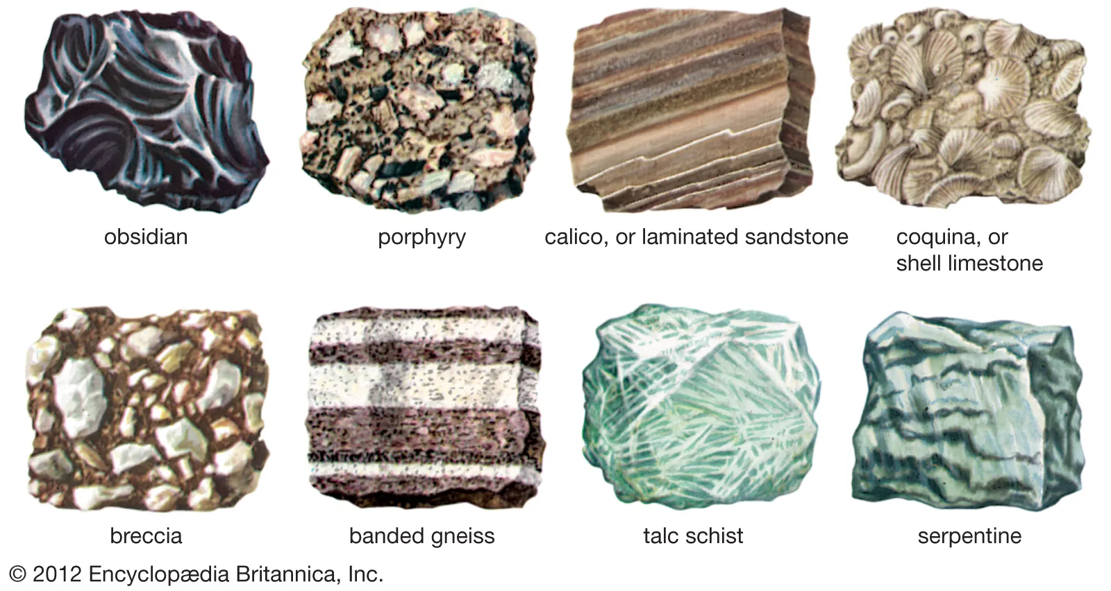 Rocks & Minerals Of California: Your Way To Easily Identify Rocks & Minerals (adventure Quick Guides): Lynch, Dan R., Lynch, Bob: 9781591937470: Amazon.com: Books