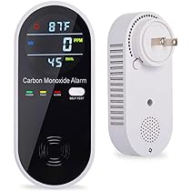 Carbon Monoxide Detectors Plug In Wall